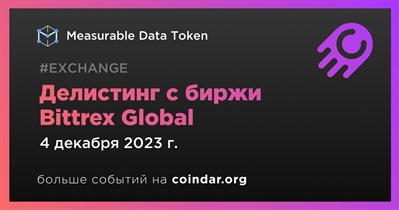 Bittrex Global проведет делистинг Measurable Data Token 4 декабря