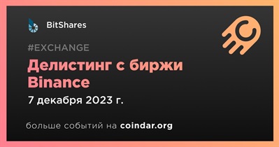 Binance проведет делистинг BitShares 7 декабря