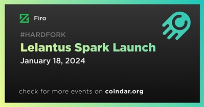 Firo to Launch Lelantus Spark on January 18th