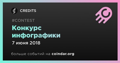 Конкурс инфографики