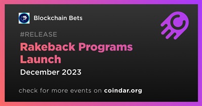 Blockchain Bets to Launch Rakeback Programs in December