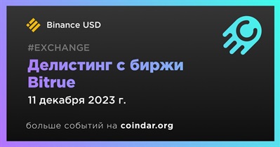 Bitrue проведет делистинг Binance USD 11 декабря