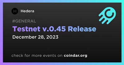 Hedera to Release Testnet v.0.45 on December 28th