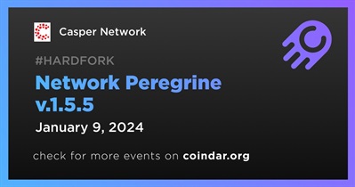 Casper Network to Release Network Peregrine v.1.5.5 on January 9th