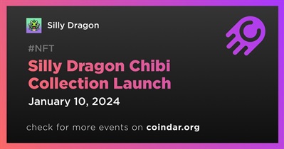 Lançamento da coleção Silly Dragon Chibi