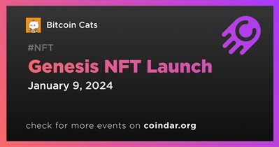 Bitcoin Cats to Release Genesis NFT