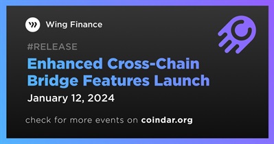 Wing Finance to Release Enhanced Cross-Chain Bridge Features on January 12th