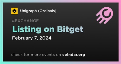 Unigraph (Ordinals) to Be Listed on Bitget on February 7th