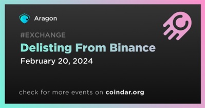 Aragon to Be Delisted From Binance on February 20th