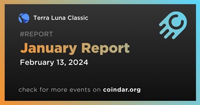 Terra Luna Classic Releases Monthly Report for January