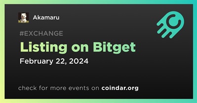 Akamaru to Be Listed on Bitget on February 22nd
