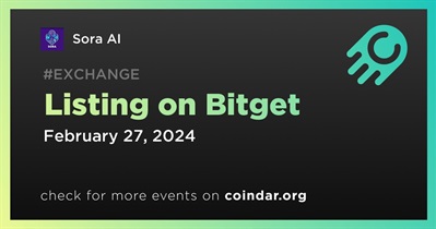 Sora AI to Be Listed on Bitget on February 27th