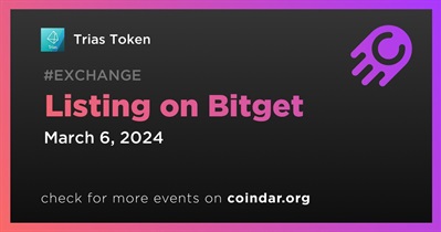 Trias Token to Be Listed on Bitget on March 6th