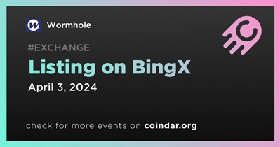 Wormhole to Be Listed on BingX