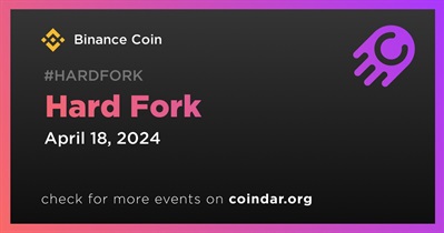 Binance Coin to Undergo Hard Fork on April 18th