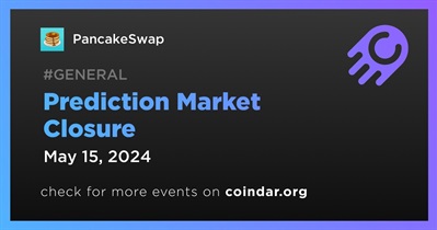 PancakeSwap to Close Prediction Market on May 15th