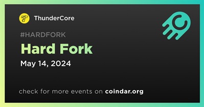 ThunderCore to Undergo Hard Fork on May 14th