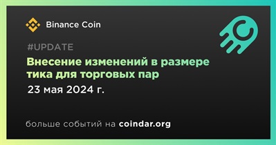 Binance внесет изменения в размер тика для торговых пар 23 мая