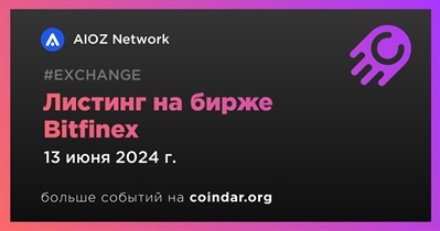 Bitfinex проведет листинг AIOZ Network 13 июня