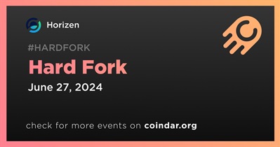 Horizen to Undergo Hard Fork on June 27th