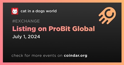 Cat in a Dogs World to Be Listed on ProBit Global