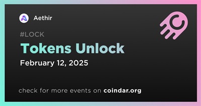 630MM Token Unlock