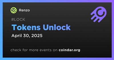 502.6MM Token Unlock