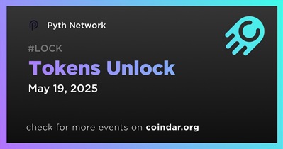 2.1297B Token Unlock