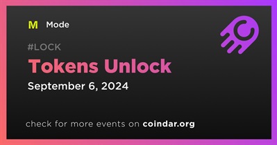 38.46% of MODE Tokens Will Be Unlocked on September 6th