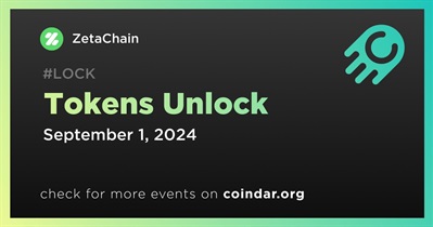 53.89MM Token Unlock