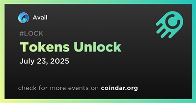 972.86MM Token Unlock