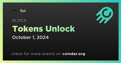 2.40% of SUI Tokens Will Be Unlocked on October 1st