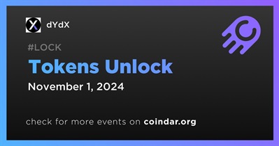 8.34MM Token Unlock