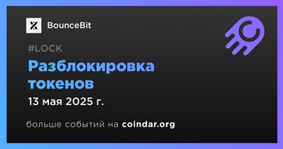 10,47% токенов BB будет разблокировано 13 мая