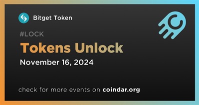 0.39% of BGB Tokens Will Be Unlocked on November 16th