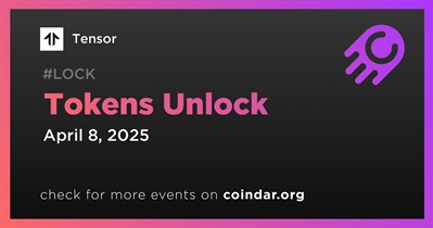 96% of TNSR Tokens Will Be Unlocked on April 8th