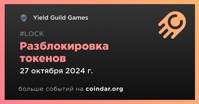 3,64% токенов YGG будет разблокировано 27 октября