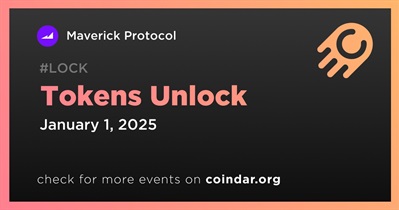 36.2MM Token Unlock