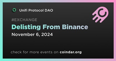 Pag-aalis sa Binance