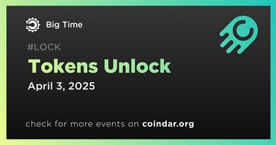 28.61% of BIGTIME Tokens Will Be Unlocked on April 3rd