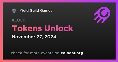 3.66% of YGG Tokens Will Be Unlocked on November 27th