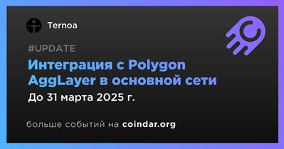 Ternoa интегрирует Polygon AggLayer в основную сеть в первом квартале