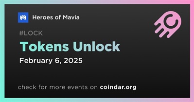 41.35% of MAVIA Tokens Will Be Unlocked on February 6th