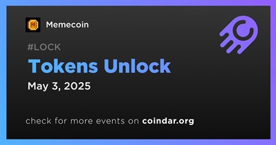 11.41% of MEME Tokens Will Be Unlocked on May 3rd