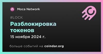 0,19% токенов MOCA будет разблокировано 15 ноября