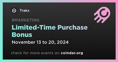 Trakx to Add Limited-Time Purchase Bonus on November 13th