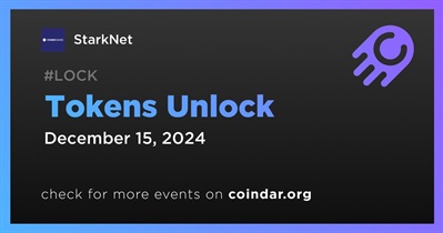 3.05% of STRK Tokens Will Be Unlocked on December 15th