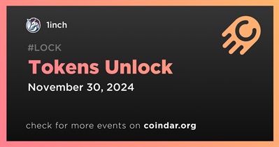 I-unlock ang mga Token