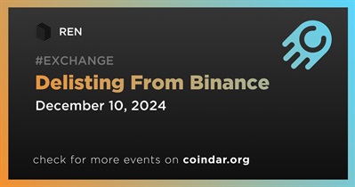 REN to Be Delisted From Binance on December 10th