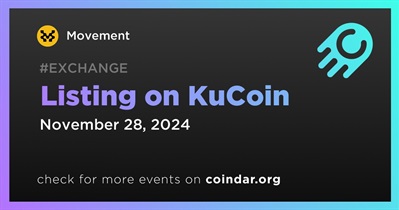 Movement to Be Listed on KuCoin